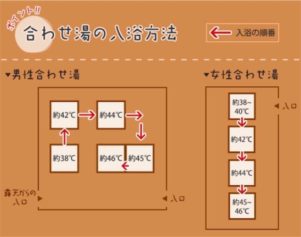 f:id:ayumu27:20180131185624j:image