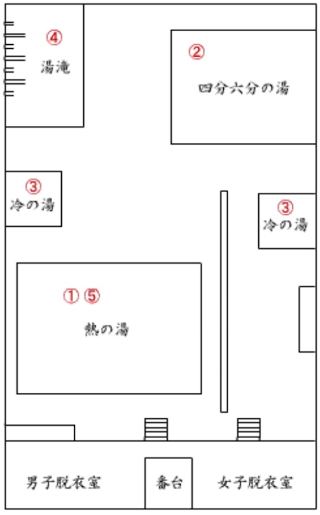 f:id:ayumu27:20180201111740j:image